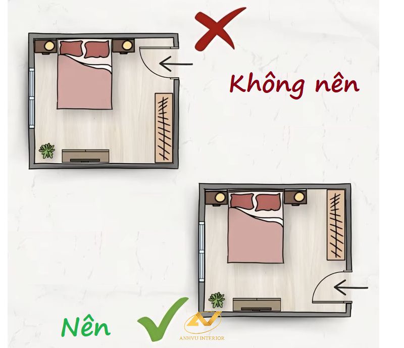 Những kiêng kỵ khi kê giường ngủ