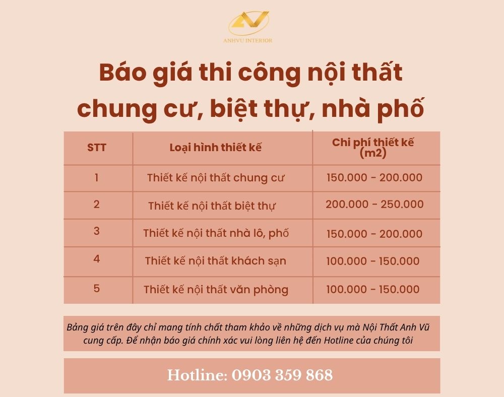 Mẫu thiết kế phòng ngủ gỗ óc chó đẹp năm 2026 Bảng báo giá thiết thế thi công nội thất chung cư, biệt thự, nhà phố